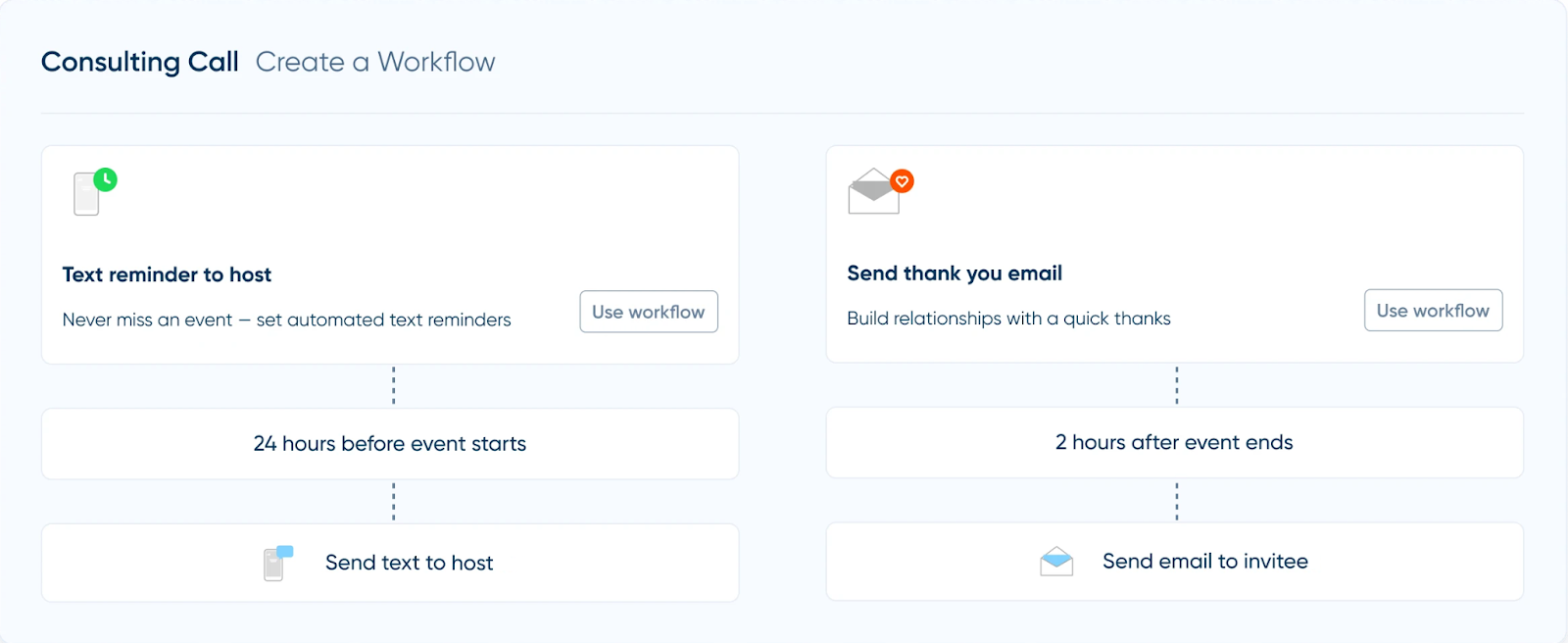 workflows-templates.png
