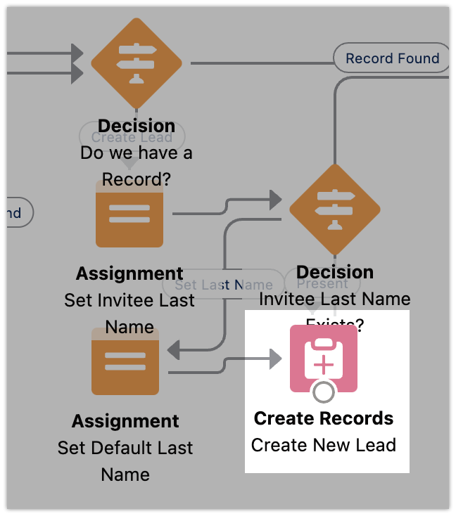 SF__create_records_create_new_lead.png