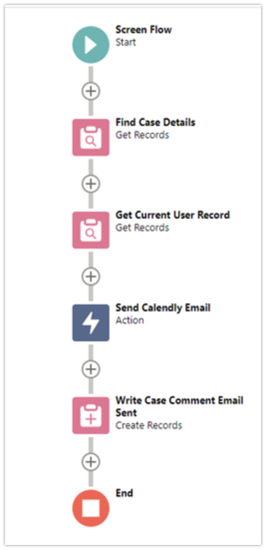 SF__send_Calendly_email.png