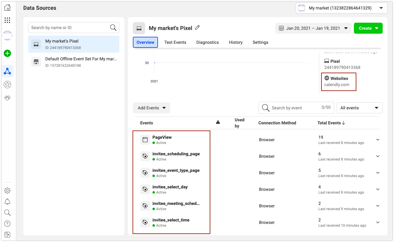 How to Set Up Meta Pixel (Formerly Facebook Pixel)